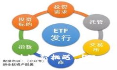 Tokenim 3.0官网下载 - 解锁区