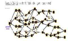 TokenIM 是一种与加密货币相