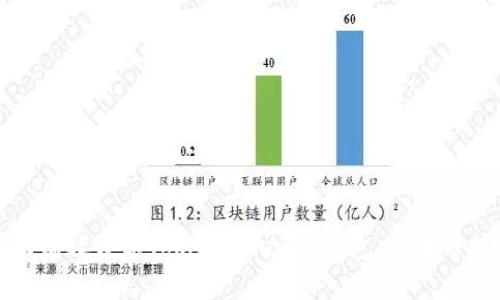 如何有效分享TokenTokenim钱包：步骤与技巧