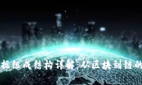 区块链数据组成结构详解：从区块到链的全景解析
