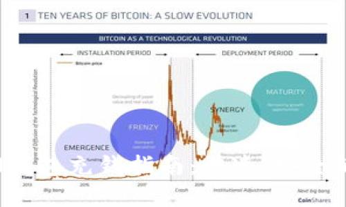 TokenTokenIM钱包充钱指南：快速、安全的资金转入方式