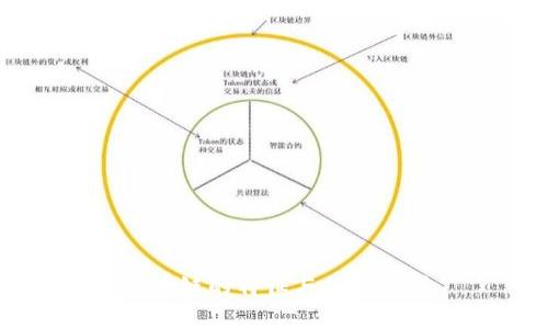 区块链的特征与优势解析