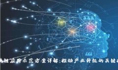 区块链应用示范方案详解