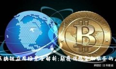 银行的区块链应用场景全