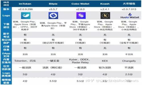 如何高效管理Tokenim批量操作及应用指南
