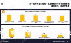 Tokenim钱包的宽带和能量解
