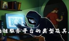 金融区块链服务平台的类