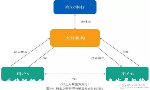 区块链行业的市场定位及其未来发展趋势