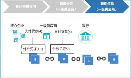 在以太坊区块链上，Tokenim是一个相对较新的概念，它涉及代币的发行、交易和管理。在传统的以太坊平台上，用户通常可以转入和转出各种代币，包括以太币（ETH）和基于以太坊的ERC-20代币。然而，关于Tokenim无法转入以太坊的问题，实际上涉及多个因素，包括技术限制、网络性能、合约设计等。在以下的内容中，我将深入探讨Tokenim和以太坊的关系，解析为什么有些代币可能无法转入以太坊，以及相关的解决方案和注意事项。

Tokenim能否转入以太坊？全面解析与解决方案
