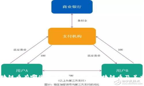 真正区块链币有哪些平台？盘点主流区块链币及其交易平台