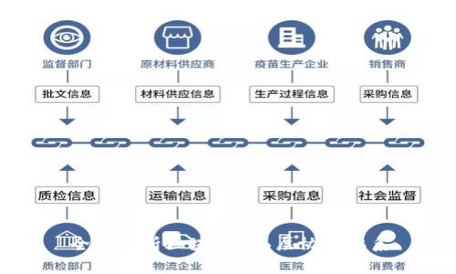 全面解析区块链的6层协议体系