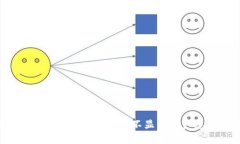如何解决TokenTokenIM钱包不