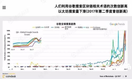 区块链技术公司的热门职位与职业发展指南