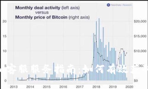 Tokenim客服服务指南：如何有效获取IP信息