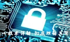 区块链四大核心技术详解
