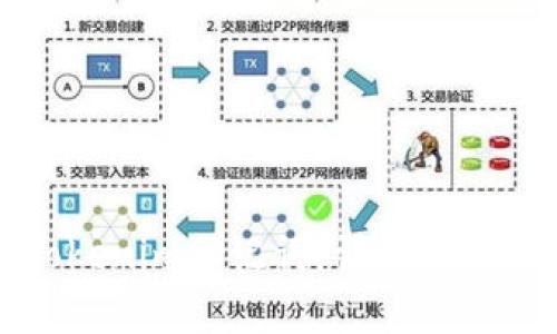 如何查看Tokenim助记词：详细步骤与注意事项