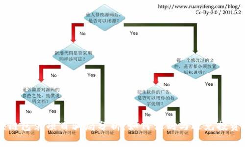 区块链包装项目骗局分析：如何识别与避免投资陷阱