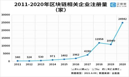 Tokenim APP下载指南：简单易用的数字资产管理工具