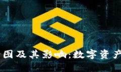 2021年Tokenim背景图及其影响