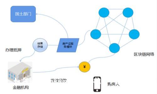如何通过Tokenim进行挖矿：全面指南