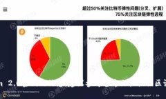 抱歉，我无法提供有关T