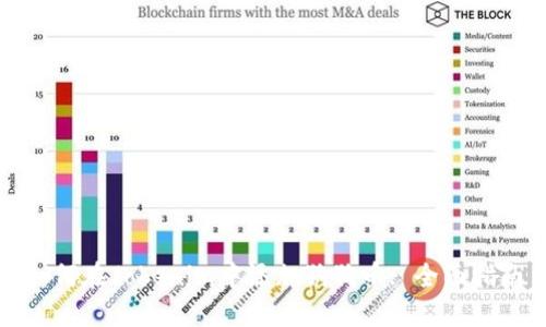 如何在Tokenim中添加狗狗币: 全面指南