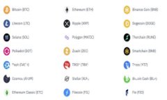 全面了解区块链在公共资