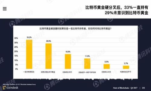 Tokenim最晚到账时间及问题解析