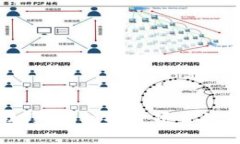 区块链发光技巧：揭秘提