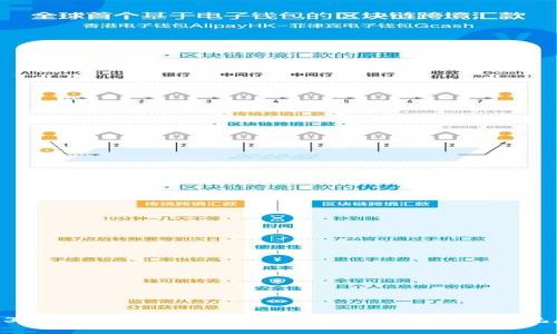 : 2023年最新区块链游戏推荐：探索数字资产的无尽可能