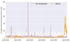 Tokenim钱包最多支持多少个