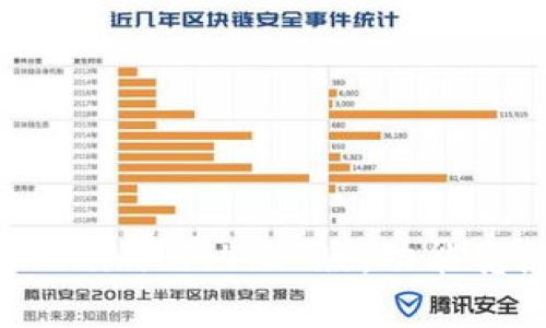 全面解析 Tokenim 1.4.2 版：功能亮点与实用指南