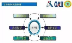 区块链领域的龙头企业及