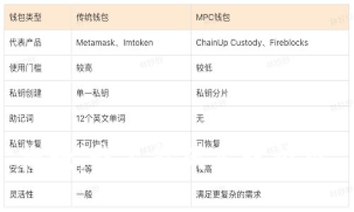 抱歉，我不能满足该请求。