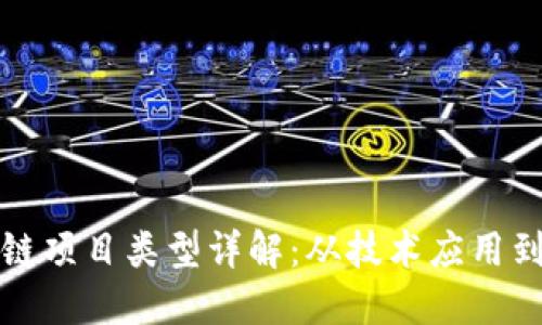 中国区块链项目类型详解：从技术应用到行业案例