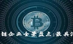 2023年海南区块链企业全景