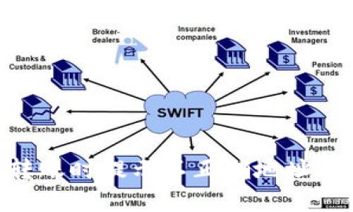 Tokenim转账时提示不正确地址的解决方法