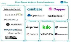Tokenim地址是否可以更改？