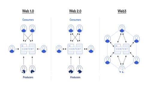 Tokenim风险评测：全面解析与应对策略