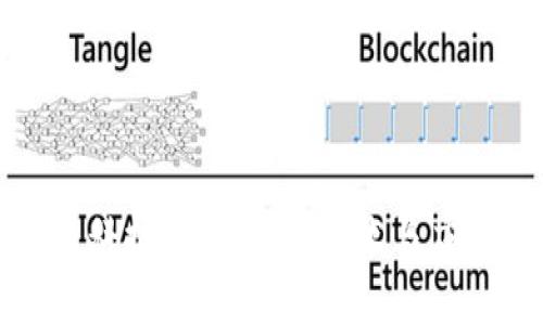 探秘区块链科技领域：核心技术与应用前景解析