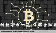 法定的区块链数字币一览