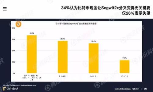 区块链技术与自由能源的完美结合