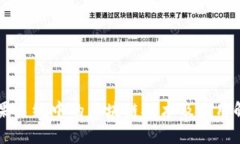 苹果系统中的区块链技术