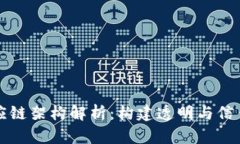 区块链供应链架构解析：