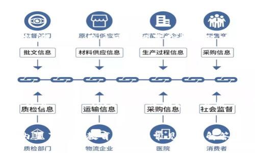   深入了解 Tokenim 显示代币：功能、应用与前景 / 

 guanjianci Tokenim, 显示代币, 区块链技术 /guanjianci 

Tokenim 显示代币的概述
Tokenim 是一种基于区块链技术的代币，旨在为用户和开发者提供一个灵活、透明且高效的数字资产管理平台。在数字货币领域，代币的应用正逐渐深化，Tokenim 的出现使得代币的管理和显示变得更加简单便捷。
代币显示的本质是让用户能够实时掌握其代币的状态、价值以及其他相关信息。Tokenim 的技术基础使得这一过程变得更加透明和安全。通过区块链的不可篡改性，用户可以确信他们所看到的信息是准确的，从而增加了用户的信任感和参与度。

Tokenim 的核心功能
Tokenim 提供了多种核心功能，这些功能不仅适用于普通用户，同时也为开发者提供了全面的支持。
首先，Tokenim 通过其用户友好的界面，使即使是没有技术背景的用户也能轻松查看其代币信息。用户可以通过简单的操作来获取代币的实时价格、市场走势以及最新动态。
其次，Tokenim 还集成了多种安全保障措施，包括加密技术和多重身份验证机制。这些措施确保了用户资产的安全，同时也提供了对所有交易的透明记录，方便用户随时进行查询。
此外，Tokenim 还支持多种代币的显示和管理。无论用户持有的是 ERC20 标准的代币，还是其他链上的代币，Tokenim 都能轻松处理并显示相关信息，为用户提供便捷的管理体验。

Tokenim 显示代币的应用场景
Tokenim 的应用场景非常广泛，涵盖了各种不同的领域。首先，在个人资产管理方面，用户可以通过 Tokenim 来监控自己持有的各种数字资产，实时了解其市场表现，帮助他们做出更明智的投资决策。
其次，在企业和开发者层面，Tokenim 也提供了良好的支持。很多公司在推出自己的代币时，可以借助 Tokenim 的平台将他们的代币信息透明化，从而吸引更多的投资者。同时，通过与 Tokenim 的合作，公司还可以实现更好的市场营销，提升其代币的认知度。
最后，Tokenim 还可被用作教育工具。对于那些刚开始接触数字货币的用户来说，Tokenim 提供的简洁界面和详尽信息能够帮助他们更快地理解和掌握代币的相关知识，降低了进入门槛。

Tokenim 的未来发展趋势
随着区块链技术的日益成熟和广泛应用，Tokenim 的未来发展潜力巨大。在技术进步的推动下，Tokenim 正在不断用户体验，引入更多的功能。
首先，随着去中心化金融（DeFi）的崛起，Tokenim 也在考虑整合相关的 DeFi 功能，使用户不仅能查看代币信息，还能进行更复杂的金融操作，如借贷、流动性提供等。
其次，Tokenim 也在探索与其他金融平台的合作，这将为用户提供更多的服务选择。例如，用户可以通过一个平台完成代币的交易、投资和信息获取，进一步提升其便捷性。
最后，随着对加密资产合规性的要求日益提高，Tokenim 也在计划引入合规性检测和报告功能，帮助用户更好地遵守相关法规，降低合规风险。

Tokenim 显示代币的用户反馈
用户的反馈对 Tokenim 的发展至关重要，通过用户的意见和建议，Tokenim 可以不断和改进其平台。
从现有的反馈来看，大多数用户对 Tokenim 的界面和功能表示满意。他们高度评价了平台的易用性和实时信息更新能力，这使得用户能够高效地管理资产。
然而，一些用户也提出了关于客服支持和功能扩展的建议。一些希望 Tokenim 能增加更多的分析工具，以便进行更为深入的投资决策，同时期望平台能提供更加及时的售后支持，以应对在使用过程中可能遇到的各种问题。
Tokenim 会积极响应用户的反馈，通过持续的改进，力求为每一位用户提供更好的体验。

总结
Tokenim 显示代币是一个在数字货币领域具备重要功能的平台，它结合了用户友好的界面、强大的安全功能和广泛的应用场景，致力于为用户提供高效便捷的代币管理体验。展望未来，Tokenim 将继续努力，在技术创新和用户需求之间找到平衡，迎接更大的发展机遇。

五个相关问题及解答

1. Tokenim 如何确保用户资产的安全？
Tokenim 通过多种技术手段和安全措施来保护用户的资产。首先，所有数据传输均采用高级加密技术，确保用户的个人信息和资产信息不被第三方获取。其次，Tokenim 还实施了多重身份验证，用户在进行敏感操作时必须提供额外的身份验证信息，以进一步增强账户的安全性。第三，Tokenim 会定期进行安全检查和系统更新，及时修复潜在漏洞，并对任何可疑活动采取相应的防范措施。最后，用户可以通过设置安全锁和提取密码等功能，与 Tokenim 一起加强账户的防护，确保资产安全。

2. 用户如何使用 Tokenim 来监控其代币的市场表现？
使用 Tokenim 监控代币市场表现非常简单，用户只需注册并登录账户，即可在主界面上查看所有持有代币的实时数据。Tokenim 提供的界面直观且用户友好，用户可以快速找到他们所持有的代币，并查看具体的市场价格、历史交易数据以及相关新闻。此外，用户可以设置价格提醒功能，一旦代币价格达到预设水平，Tokenim 会通过推送通知用户，帮助他们及时把握投资机会。在应用中还提供了市场趋势分析工具，用户可以通过图表和趋势线来直观了解代币的市场表现，帮助他们做出更加明智的投资决策。

3. Tokenim 是否支持多种币种的管理？
是的，Tokenim 支持多种币种的管理，包括主流的数字货币，如 Bitcoin、Ethereum 及其各类代币（如 ERC20 标准代币），以及一些新兴代币。用户在创建账户时，可以根据自己的需求选择需要管理的币种，Tokenim 会自动抓取其市场信息并进行实时更新。用户可以通过简单的界面轻松添加或删除代币，并在一个平台上集中管理其资产，这种便捷的管理方式提高了用户的使用体验。同时，Tokenim 还会定期更新支持的币种列表，确保用户能够跟上区块链领域的最新动向。

4. Tokenim 如何收费？是否有隐藏费用？
Tokenim 在收费方面保持透明，提供明确的费用说明。一般情况下，Tokenim 可能会收取一定比例的交易佣金，具体佣金比例根据交易的代币种类和金额会有所不同。此外，用户在使用某些特定功能，如提现或充币时，可能会需要支付相应的网络手续费。然而 Tokenim 没有隐藏费用，所有费用均在用户首次注册时和使用过程中清晰显示，让用户避免因信息不透明而产生的困惑。如果用户在使用中对费用有任何疑问，Tokenim 的客服团队也会提供详细的解答和支持。

5. Tokenim 对新手用户的友好程度如何？
Tokenim 为新手用户提供了非常友好的使用体验，特别在界面设计和功能设置上都考虑到了这一点。用户注册后，可以通过平台提供的新手指南快速上手，了解各项功能的使用方法。此外，为了让用户更好地理解数字货币的基本概念，Tokenim 还内置了一些教育资源和常见问题解答，帮助新手用户在短时间内积累必要的知识。此外，Tokenim 的客服支持也随时待命，能够快速响应新手用户的需求与疑问，通过在线聊天、邮件等多种联系方式，确保用户在使用过程中得到及时的帮助和支持，从而最大程度地降低他们的使用门槛。