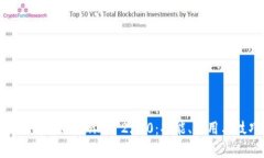 深度解析TokenIM 2.8.0：功能