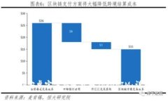 如何在安卓官方渠道获取