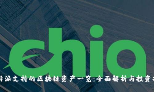 比特派支持的区块链资产一览：全面解析与投资指南