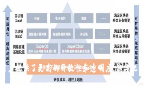 在TokenIM和更广泛的区块链及加密货币领域，DeFi是“去中心化金融”（Decentralized Finance）的缩写。DeFi代表了一种利用区块链技术重构传统金融系统的新的金融服务和产品。以下是更详细的解读：

### 什么是DeFi？

去中心化金融（DeFi）是一种生态系统，它利用区块链技术，尤其是以太坊，来提供与传统金融相似的服务，但没有中心化的中介，例如银行或经纪公司。DeFi旨在为任何有互联网连接的人提供开放且无障碍的金融服务。它的核心原则是透明性、安全性和可访问性。

### DeFi的特点

DeFi的几个主要特点包括：
1. **去中心化**：DeFi应用程序通常是运行在区块链上的智能合约，这意味着没有单一的控制实体。所有交易和活动都可以在区块链上公开验证。
   
2. **开放性**：任何人都可以使用DeFi服务，而不需满足传统银行的资格条件。只要有数字钱包和互联网连接，用户就可以接入DeFi协议。

3. **透明性**：由于所有的操作和协议是在公共区块链上执行，用户能够查看所有的交易记录，增加了金融活动的透明度。

4. **互操作性**：大多数DeFi项目都基于以太坊，与其他协议及应用的兼容性使得用户能够轻松地转移资产和信息。

5. **智能合约**：DeFi应用使用智能合约自动执行合同条款，减少了人为干预和潜在风险。

### DeFi的主要应用

DeFi包括多种金融服务，主要应用包括：

- **借贷平台**：用户可以将自己的资产借出以获得利息，或通过抵押其他资产来获得贷款。
  
- **去中心化交易所（DEX）**：允许用户直接在区块链上交易资产，而不需要中介机构。

- **稳定币**：以法币或其他资产的价值为基础的数字货币，旨在减少价格波动。

- **收益农业**：用户通过提供流动性或参与某些DeFi活动来获得额外的收益。

### DeFi的风险

尽管DeFi有诸多优点，但也伴随着一些风险，例如：

- **智能合约漏洞**：如果智能合约没有经过充分的审计，可能会存在安全漏洞，被黑客攻击。

- **市场波动**：DeFi市场的剧烈波动可能导致资产价值的急剧变化，给用户带来损失。

- **缺乏监管**：去中心化的特性意味着许多项目不受法定监管，这可能导致欺诈和其他不可预知的风险。

### 结论

总的来说，DeFi是区块链技术应用于金融领域的一次革命。它通过去中心化的方式，重构了传统金融服务，为用户提供了更高的开放性和透明度。但与此同时，用户在参与DeFi活动时也应谨慎，注意风险管理。