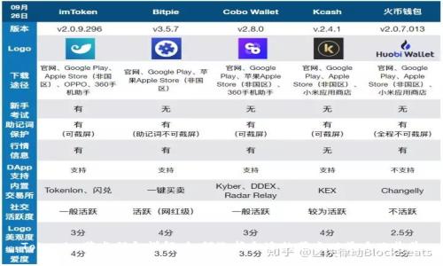 Tokenim节点佣金详解：如何选择合适的节点以最大化收益